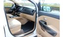 Kia Carnival 2019 Kia Grand Carnival LX , GCC, 3.3L, in excellent conditions