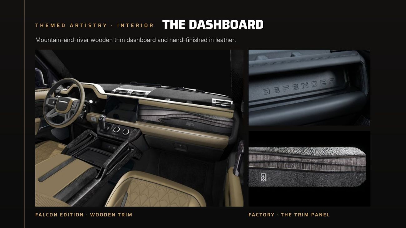 Land Rover Defender 110 HSE P400 Discounted Showroom Sample Unit | Falcon Edition of the Apex Series | 1 of 28 by Limgene
