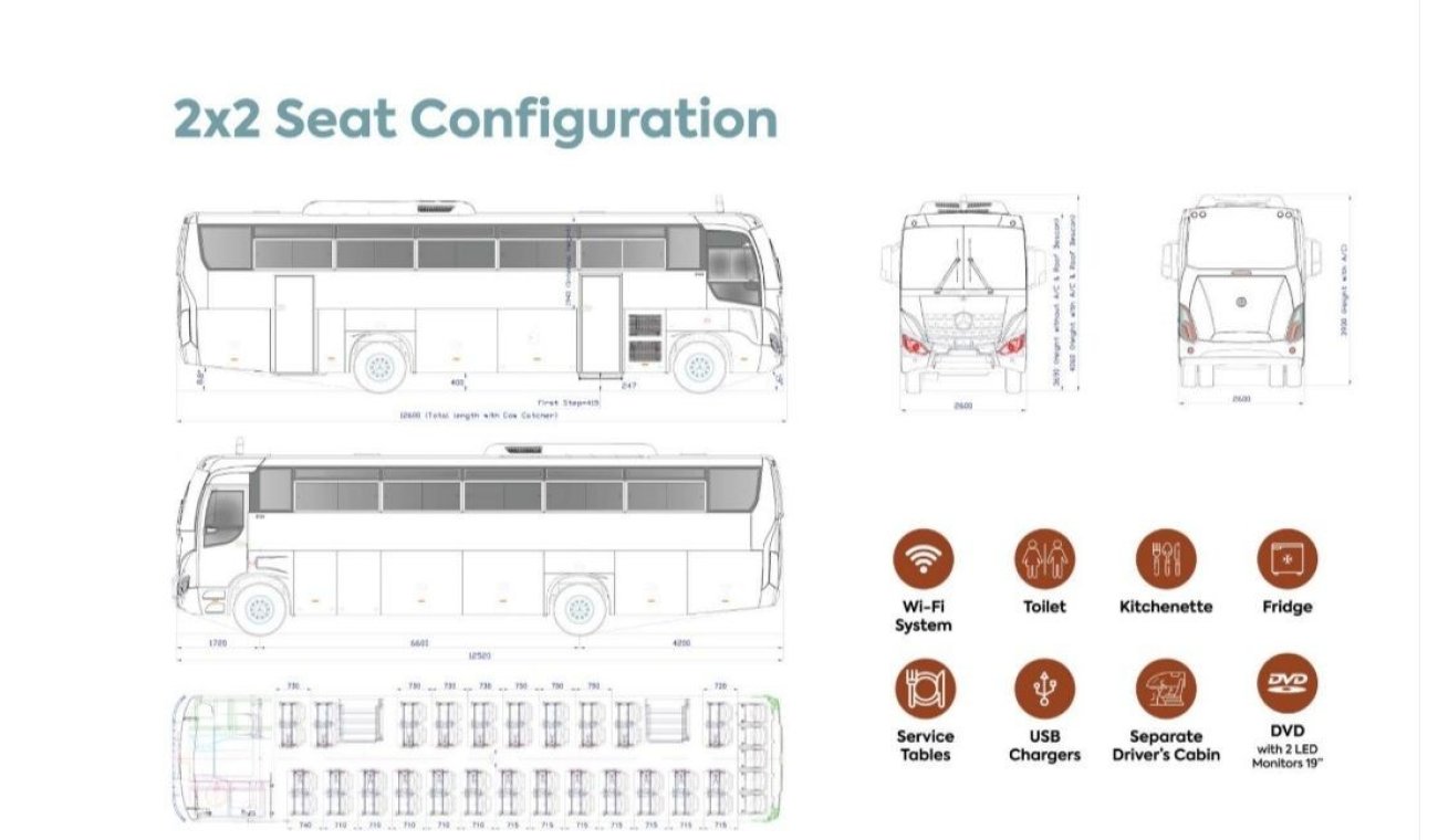 مرسيدس بنز MCV S124 M.Benz S124- 2021- 0KM - FULL OPTION 60 SEATS