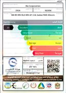 كيا K5 2.0L Hybrid GCC Specs Full Option 2026 Model Brand New