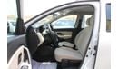 Renault Duster SE ACCIDENTS FREE - GCC - PERFECT CONDITION INSIDE OUT - ENGINE 1600 CC