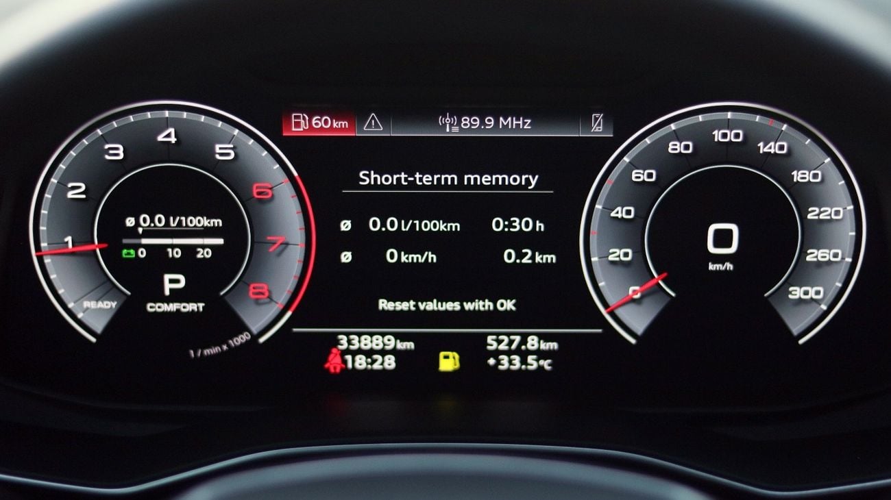 Audi A6 40 TFSI | Complete Service History | GCC Specs | Zero Downpayment Support