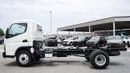Mitsubishi Canter Brand New Mitsubishi Fuso Canter 2026 – Cargo Truck – Export Only