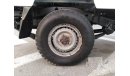 Toyota Land Cruiser Pick Up RIGHT HAND DRIVE (Stock no PM 541 )