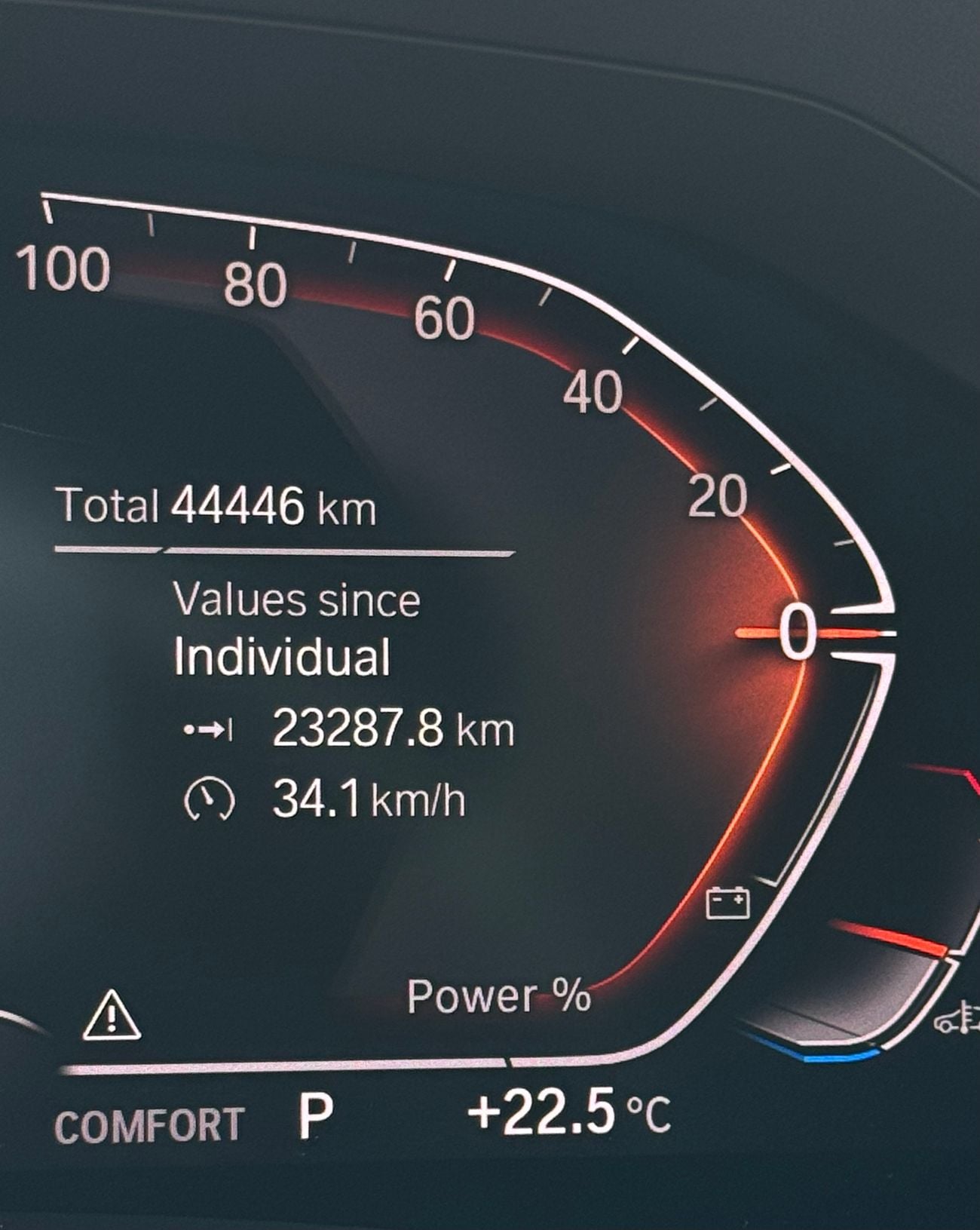 بي أم دبليو 420i