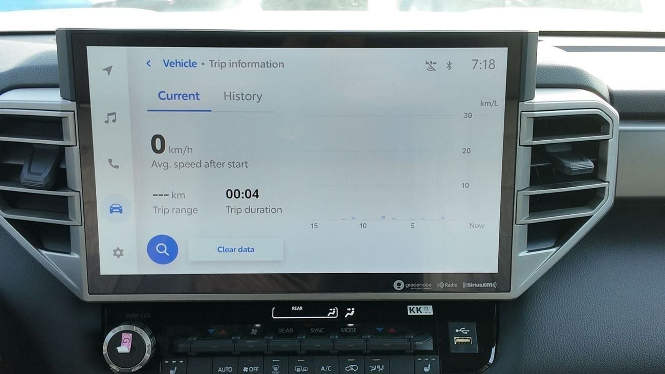 Toyota Sequoia TOYOTA SEQUOIA TRD 3.5 TWIN TURBO HYBRID 2024