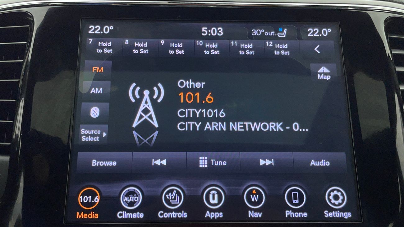 Jeep Grand Cherokee LIMITED 3.6 | Zero Down Payment | Home Test Drive