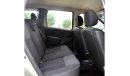 Renault Duster Std Std Std GCC Well Maintained