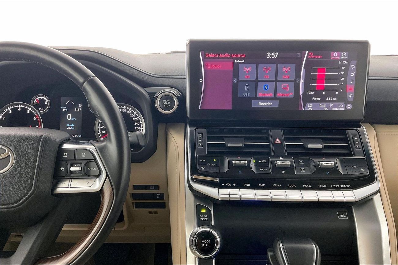 Toyota Land Cruiser GXR | National Day Celebration | Guaranteed Warranty | 0 Down Payment