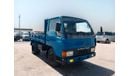 Mitsubishi Fuso Canter MITSUBISHI CANTER DUMPER RIGHT HAND DRIVE(PM24224)