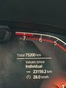 BMW 730Li M SPORT