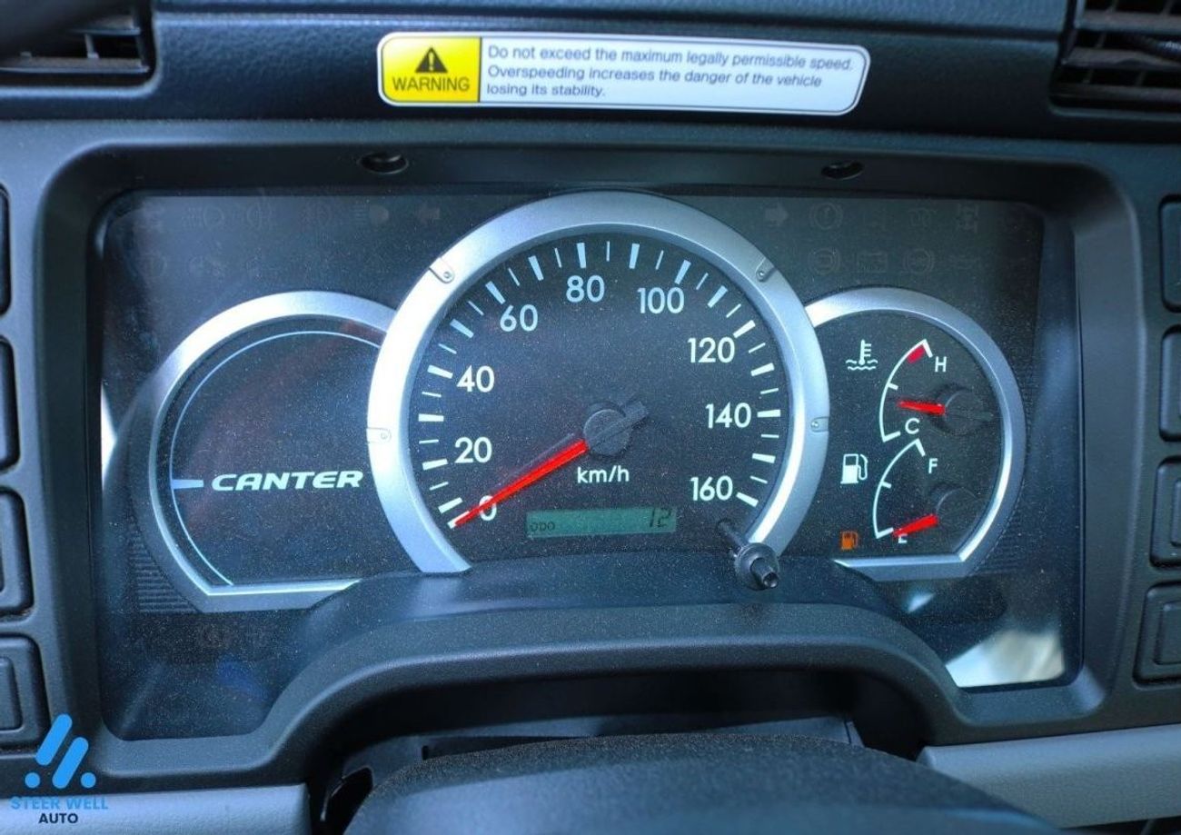 Mitsubishi Fuso Canter 2023 4D33-7A 4×2 Diesel 2.7L M/T 2.5 Ton Short