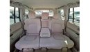 Nissan Patrol 5.6L PETROL, 20" ALLOY RIMS, PUSH START, TRAILER COUPLING (LOT # 2535)