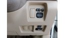 Toyota Harrier TOYOTA HARRIER RIGHT HAND DRIVE (PM1313)