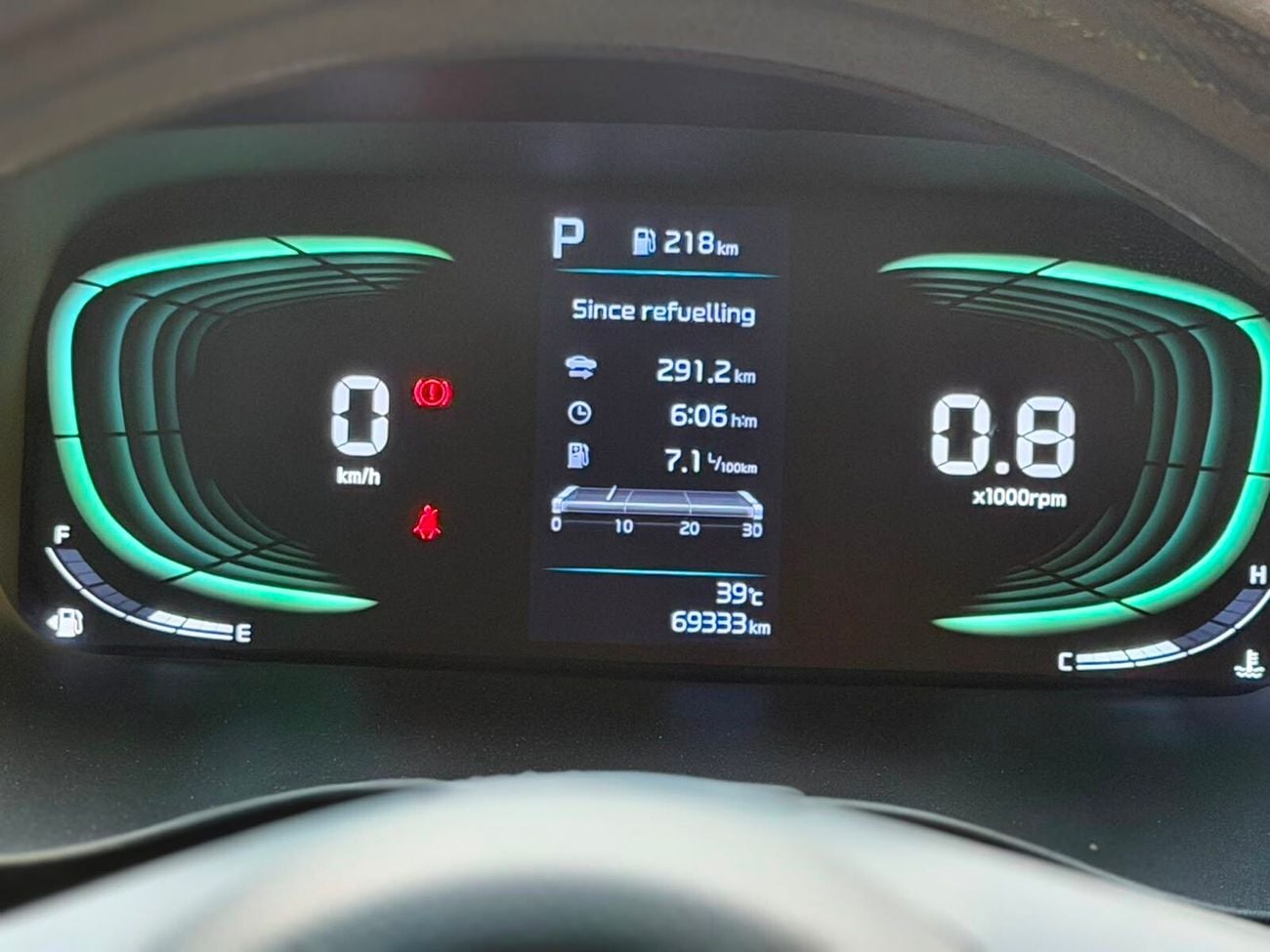 Kia Carens