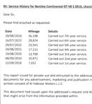 Bentley Continental GT V8S Mulliner