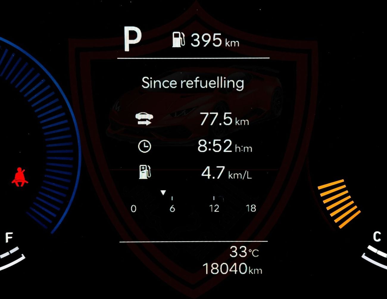 Hyundai Tucson 2.0L Smart (FWD) Hyundai Tucson | 2.0 L | 2025 | GCC | Accident-Free | In Excellent Condition | 1344