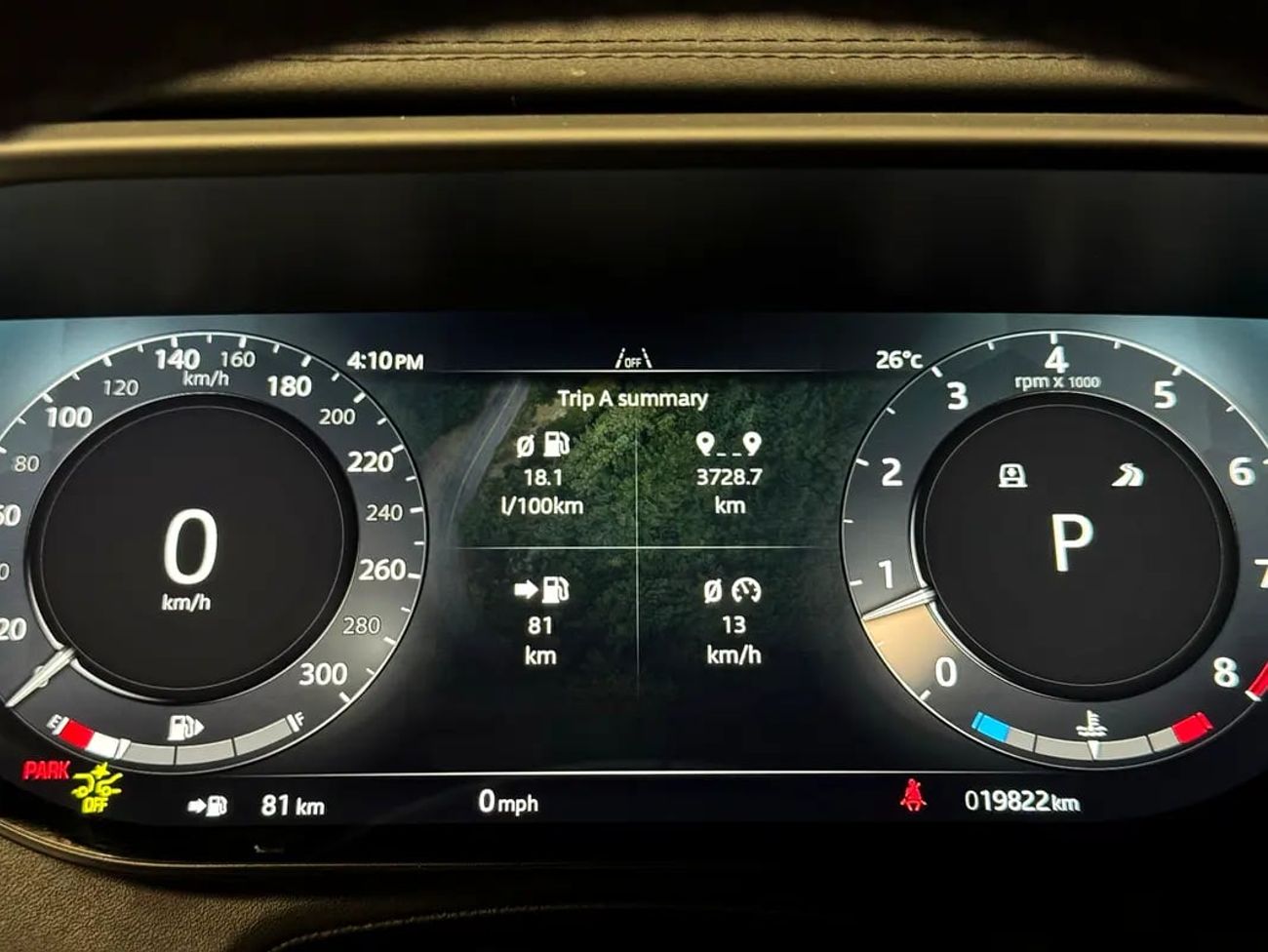 Land Rover Range Rover Sport P525