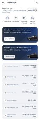 Ford Ranger Raptor 3.0 l