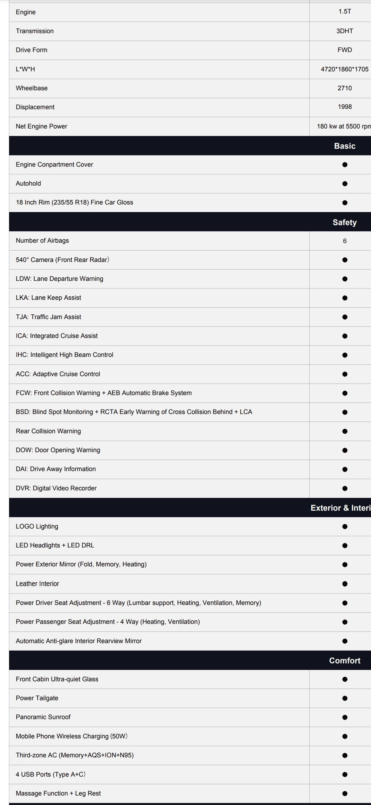 شيري تيجو 8 برو ماكس Hybrid 1.5T
