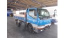 Mitsubishi Canter Canter truck RIGHT HAND DRIVE (Stock no PM 644 )