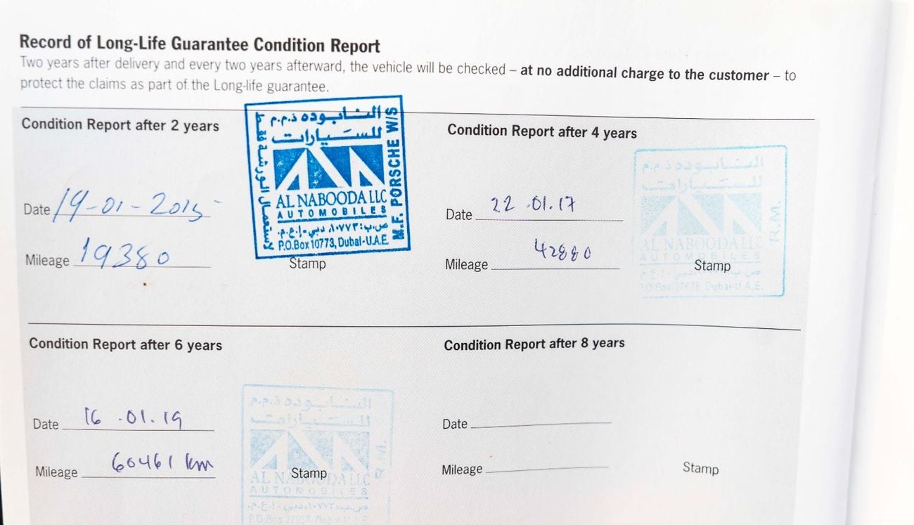 Porsche 911 Carrera 3.4L Convertible