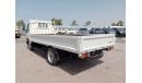 ميتسوبيشي كانتر MITSUBISHI CANTER RIGHT HAND DRIVE (PM1236)