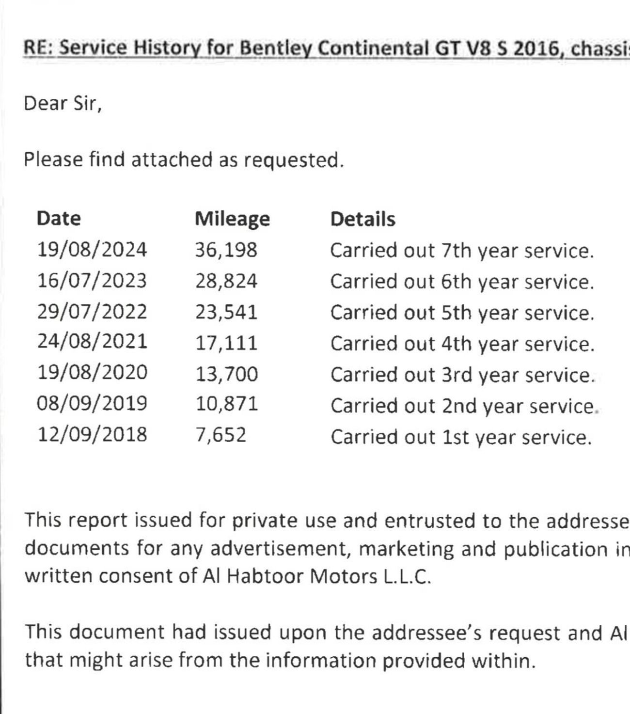 Bentley Continental GT V8S Mulliner