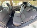 Nissan Kicks SV 1.6L 710-Monthly l GCC  1.6L, Cruise, Camera l Accident Free