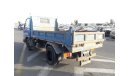 ميتسوبيشي كانتر Canter truck RIGHT HAND DRIVE (Stock no PM 478 )