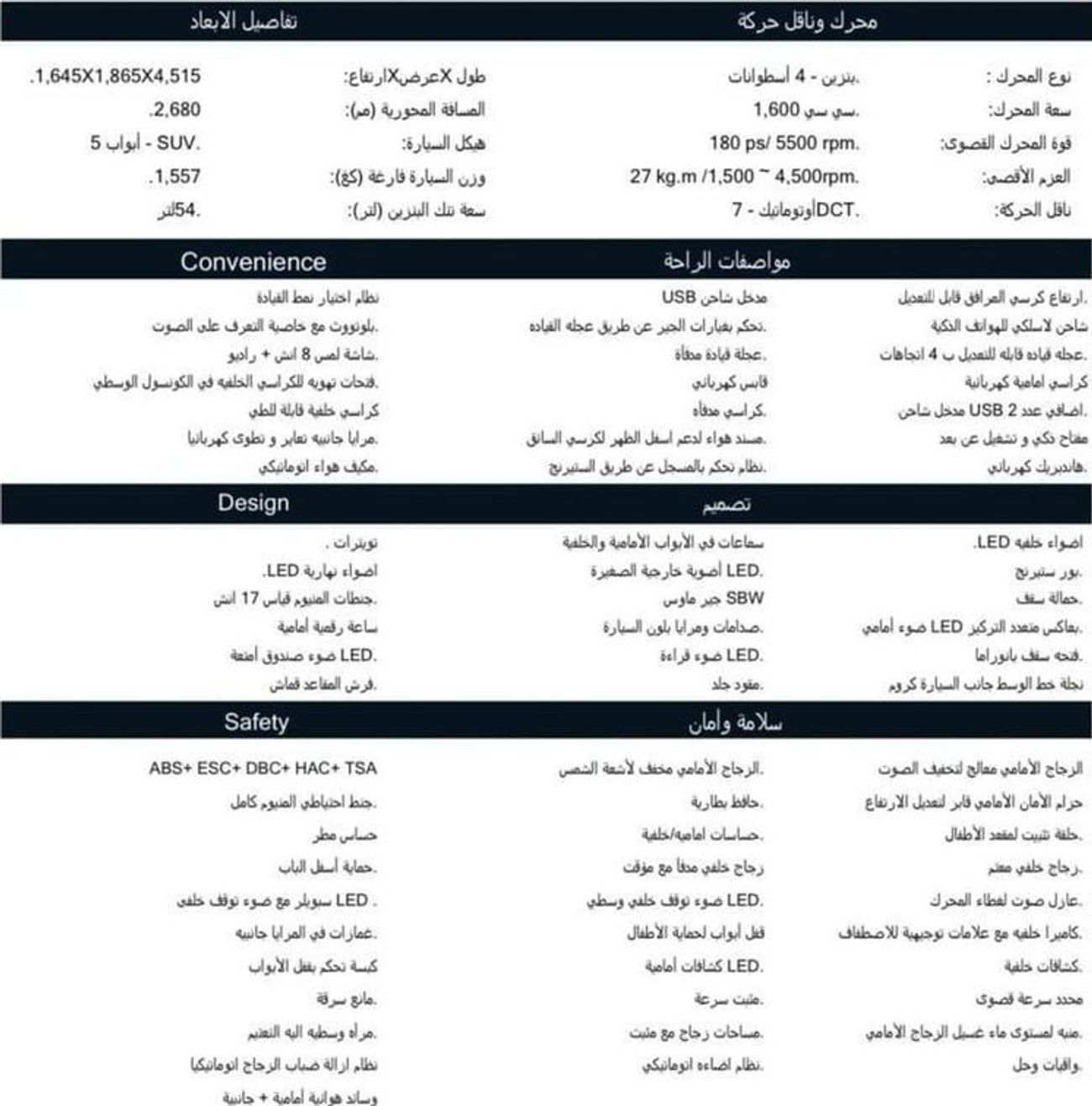 Kia Sportage EX 1.6L