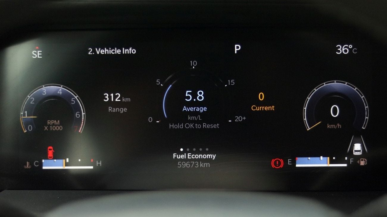 جيب جراند شيروكي Limited 3.6L | FREE Agency Warranty | Free Home Test Drive