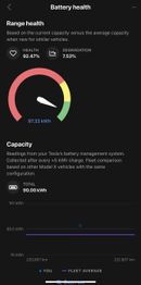 تسلا موديل اكس