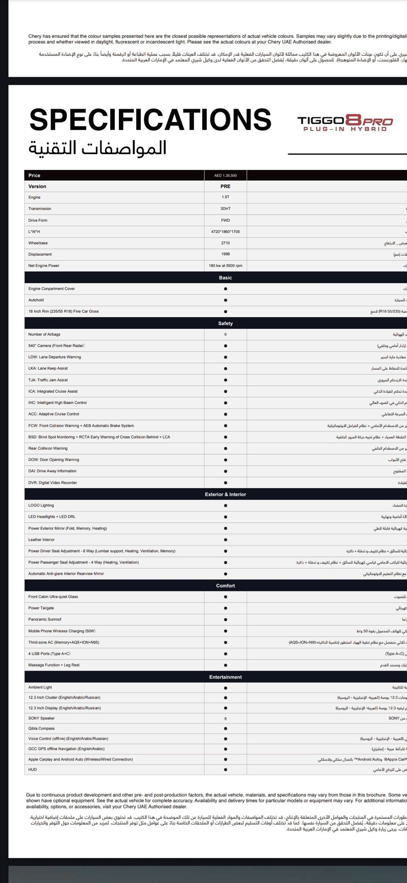 شيري تيجو 8 برو ماكس Hybrid 1.5T