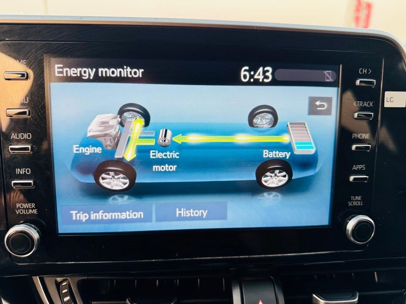 تويوتا CHR 2022 1.8L ENGINE | RHD | 360 VIEW CAMERA | ELECTRIC HEATED SEATS | 2WD