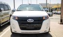 Ford Edge Sport AWD