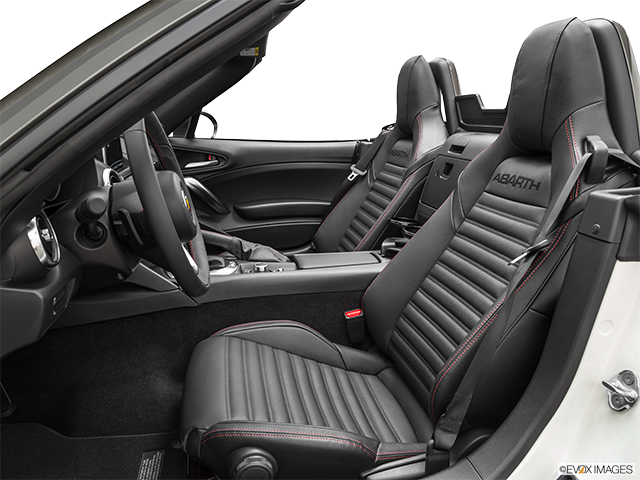 Abarth 124 Spider interior - Seats
