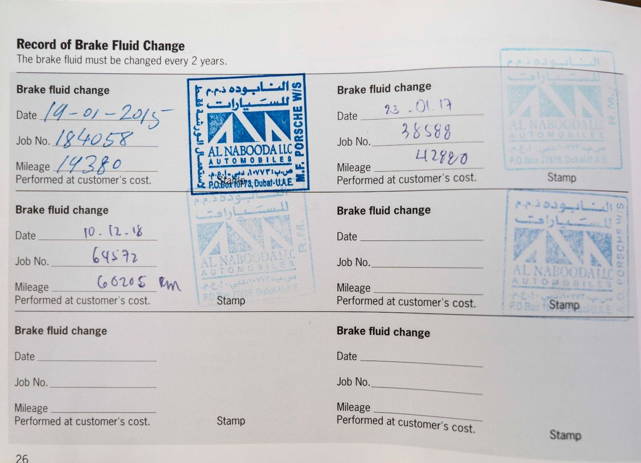 Porsche 911 Carrera 3.4L Convertible