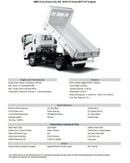 Isuzu NMR ISUZU NMR DUMP TRUCK, 4570 CC 4-CYLINDER DIESEL ENGINE, MODEL 2025, GVW 4800KG