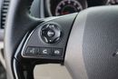 Mitsubishi ASX Highline 2.0L