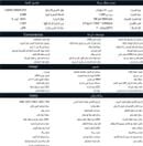 Kia Sportage EX 1.6L