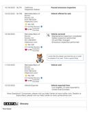 Ford F 150 Raptor F150 SHELBY BAJA RAPTOR/ 75 out of 250/ CLEAN TITLE/ LOW MILEAGE/ 5562 MONTHLY