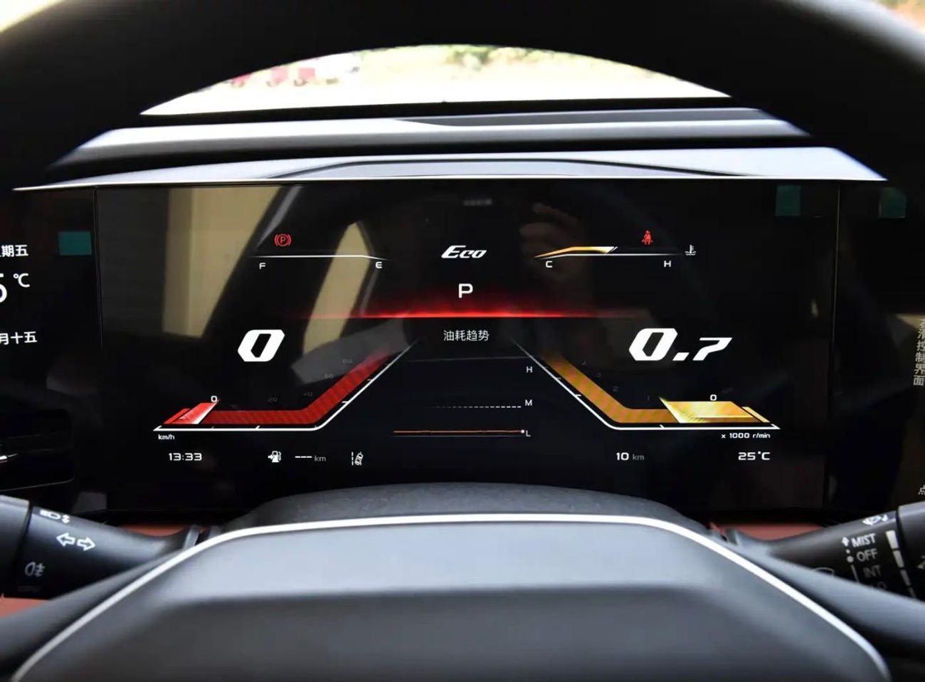 Changan X5 Plus Changan X5 Plus 1.5T Ful (For Export)