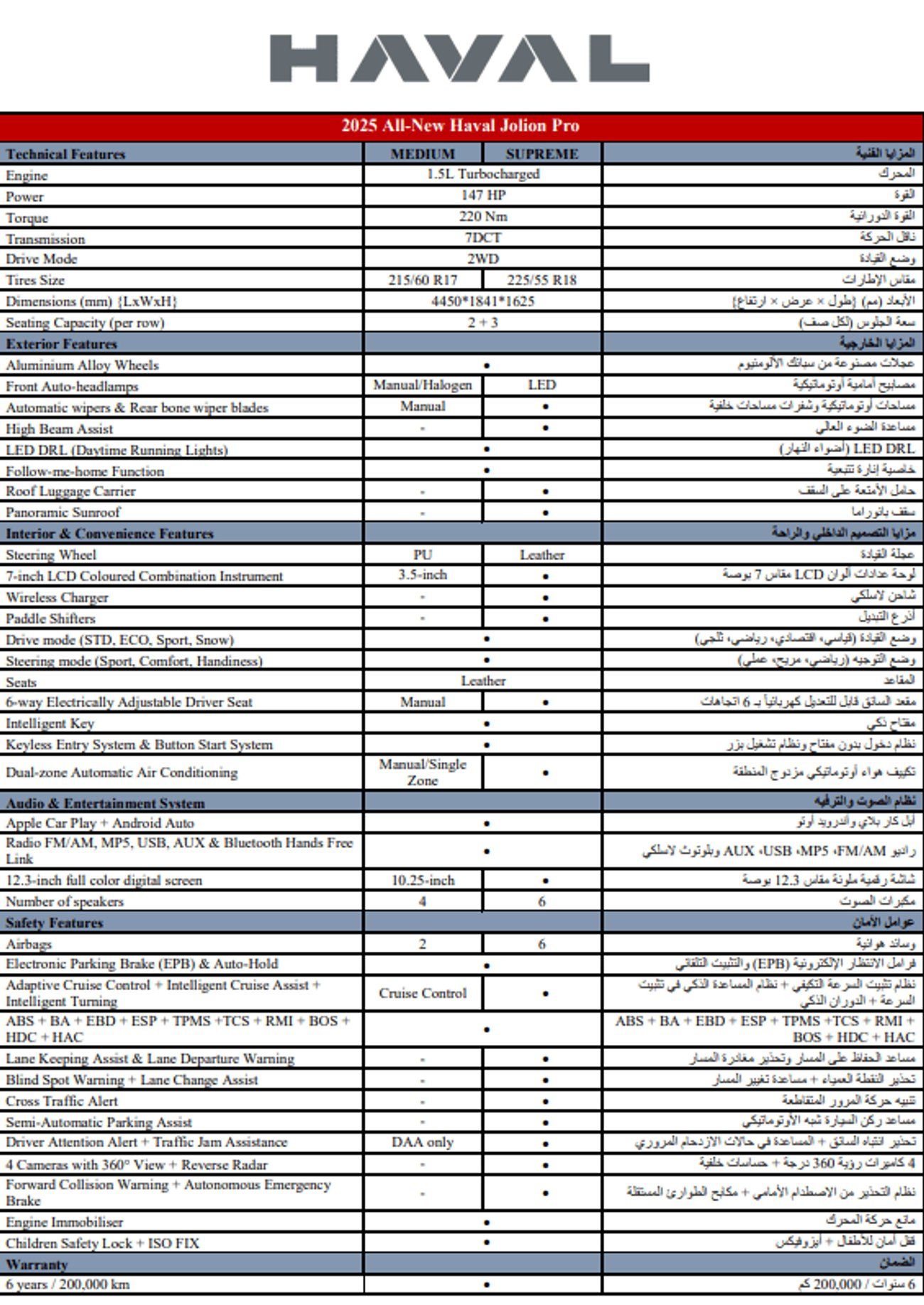 هافال جوليون UNUSED HAVAL JILION PRO 1.5L Turbo GCC
