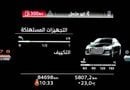 أودي A6 40 TFSI 2.0L