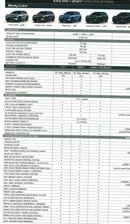 Geely EX5 EM-i EX5 PLUG IN HYBRID FULL OPTOINS