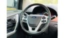 Ford Edge Sport || Panoramic Sunroof || GCC || Well Maintained