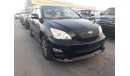 Toyota Harrier import