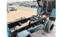 Mitsubishi Fuso Canter MITSUBISHI CANTER DUMPER RIGHT HAND DRIVE(PM00004)