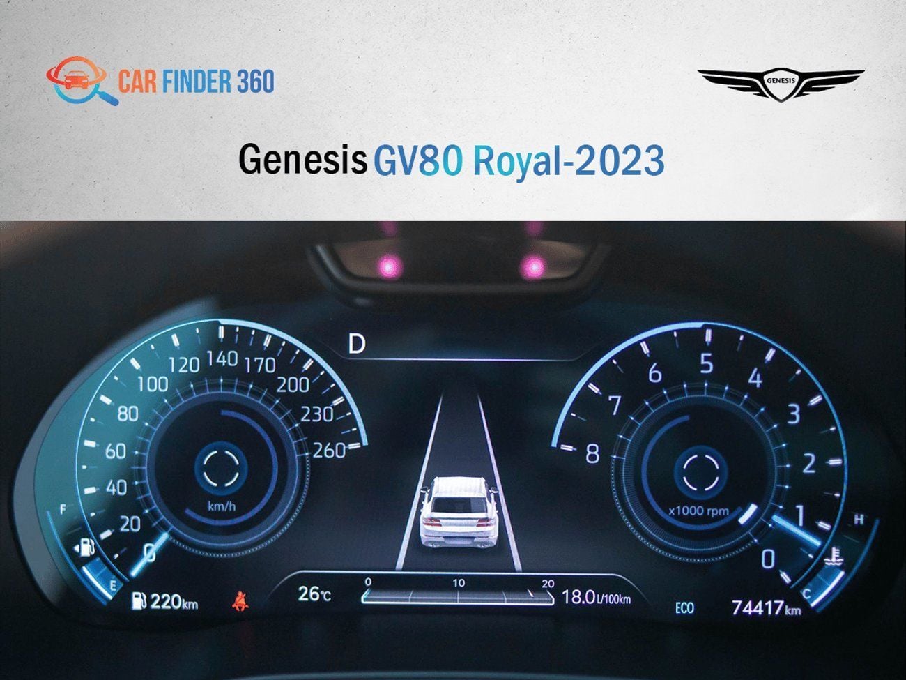 Genesis GV80 Royal 3.5L AWD